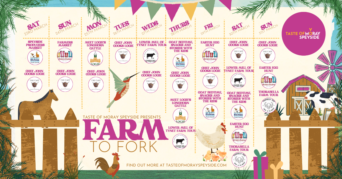 Farm To Fork Events Calendar
